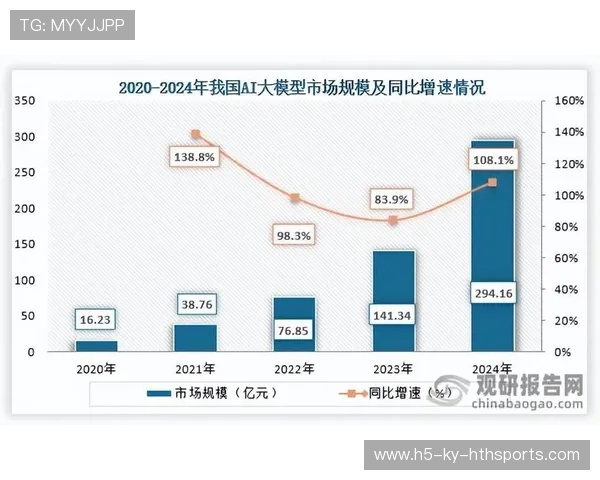 《电竞行业投资解析：资本热潮何时降温？》，电竞未来投资价值